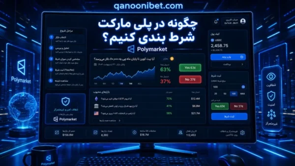 چگونه در پلی مارکت شرط بندی کنیم؟